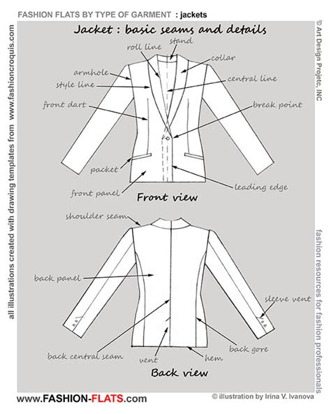 jacket front  details