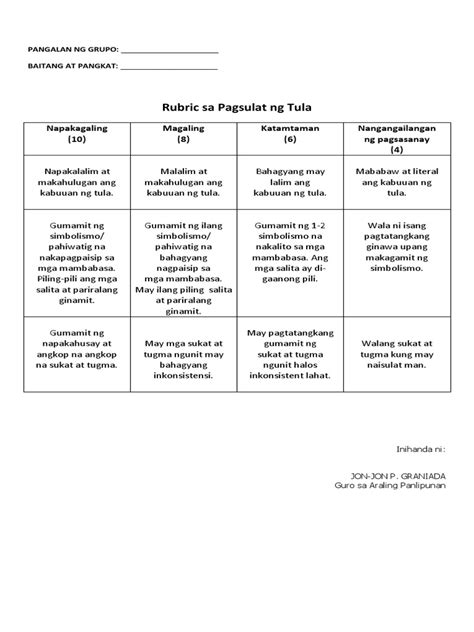 rubrics para sa pagsulat ng tula pdf mobile legends