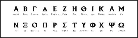 letter   alphabet levelings