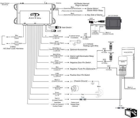 avital  remote start wiring diagram installation pelens karbow