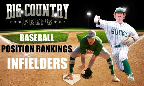 bcp baseball position rankings infielders big country preps