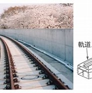 Image result for 直結軌道 スラブ軌道 違い. Size: 183 x 148. Source: www.hrc-ri.co.jp