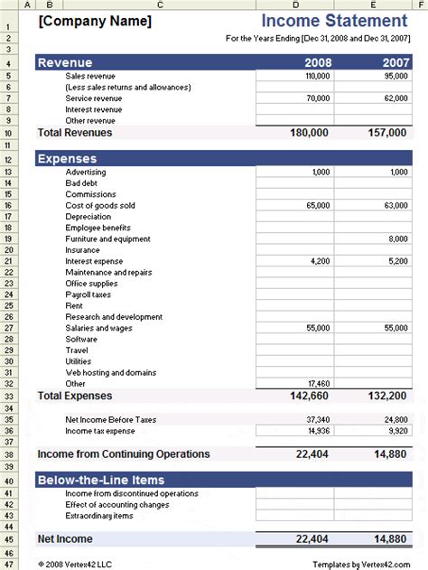 financial statement templates excel templates