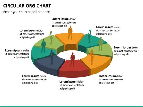 Circular Org Chart Powerpoint Template Sketchbubble