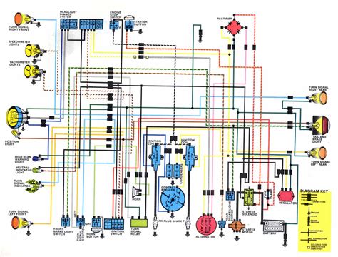 honda ct  wiring diagram wiring draw  schematic