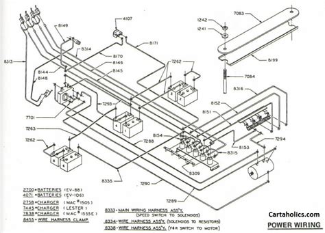 wiring diagram club car