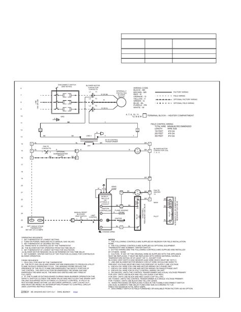 reznor unit heater wiring diagram