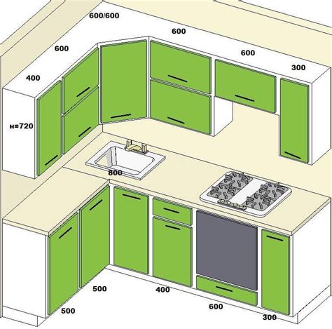 standard kitchen cabinets sizes warehouse  ideas