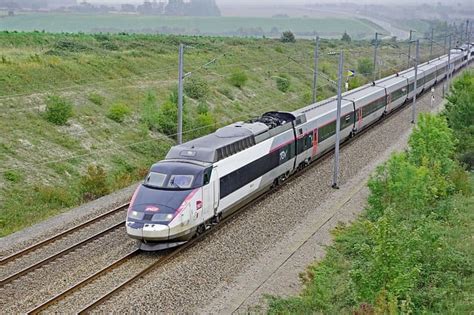 weeks  europe itinerary  train  detailed options tips