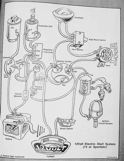 evo chopper wiring diagram basic