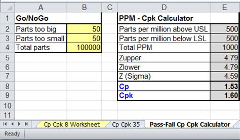 attribute cp cpk calculator excel passfail gages
