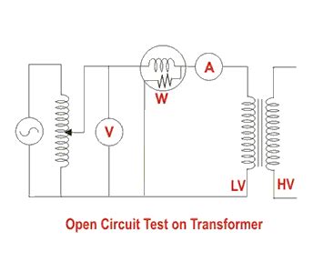 open  short circuit test  transformer electricalu