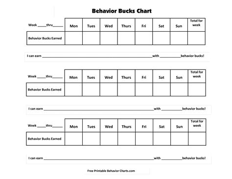 behavior bucks templates  allbusinesstemplatescom