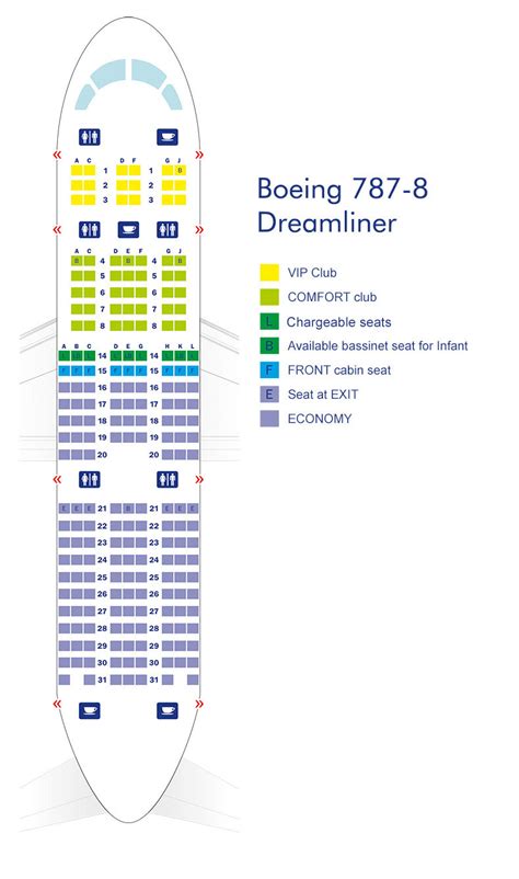 Seating Plan Boeing 787 8 Dreamliner