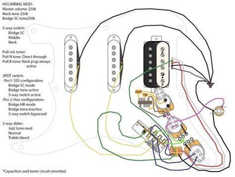 strat wiring diagram fender hss fender stratocaster fender guitar amps