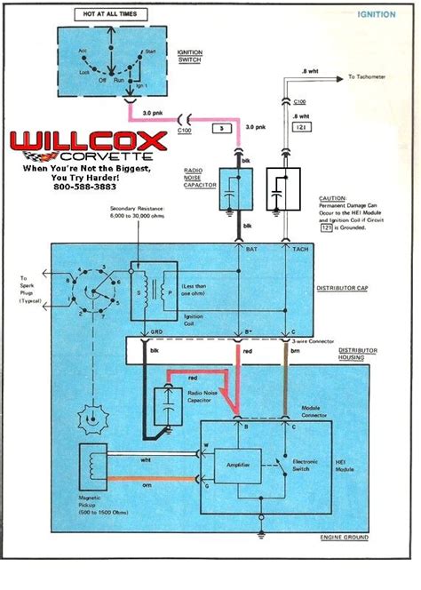 affordable goods  corvette  color wiring diagram commodity