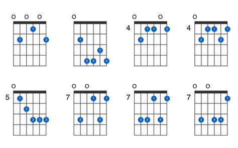 guitar chord gtrlib chords