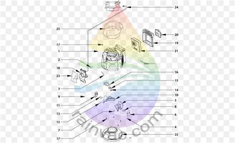 rainbow  series  wiring diagram vacuum cleaner schematic png xpx watercolor cartoon