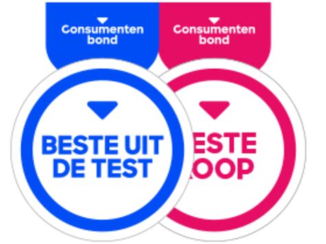 beste condensdroger consumentenbond