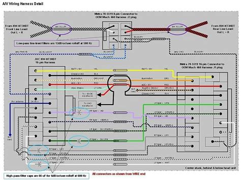 blog fornense  jvc wiring diagram es jvc car stereo wiring diagram wiring diagram
