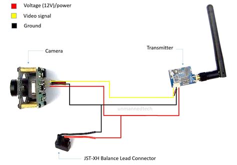 wire security camera wiring diagram ot   familiar  security camera internal