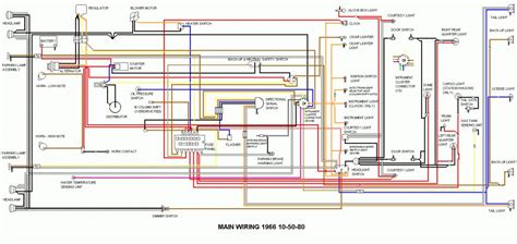dodge ram wiring wiring library  dodge ram wiring diagram cadicians blog