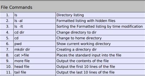 linux commands list  mypdf