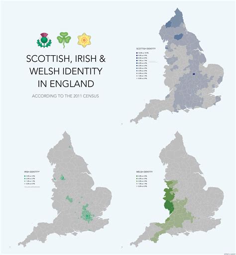 Scottish Irish And Welsh Identity In England By