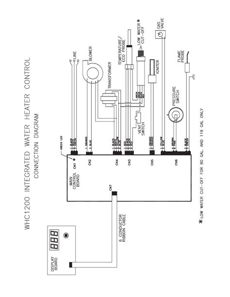 rheem   users manual page      pages