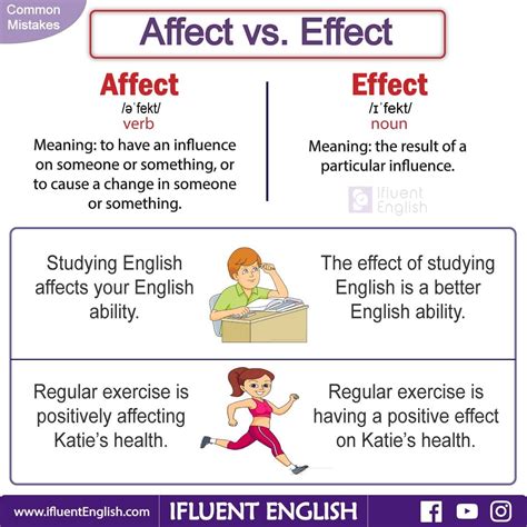 common mistakes affect  effect grammar  vocabulary learn english english writing skills