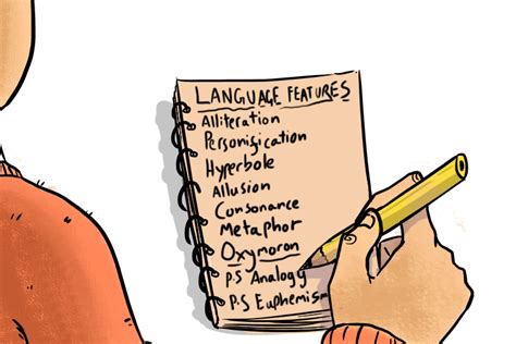 language   list  features