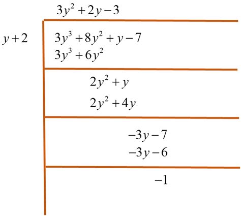 How Do You Find The Quotient 3y 3 8y 2 Y 7 Div Y 2 Using Long