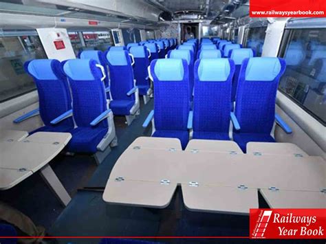 upgraded vande bharat train interiorjpg