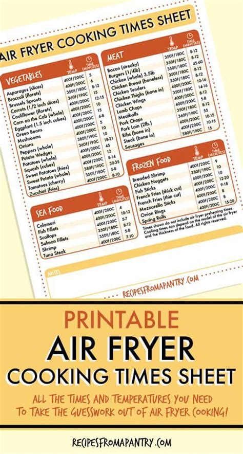air fryer recipes frozen recipesforairfryers air fryer review air
