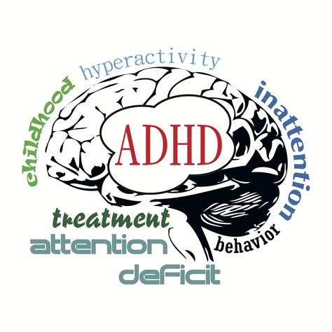 adhd learn  adhd diagnosis braintrainuk