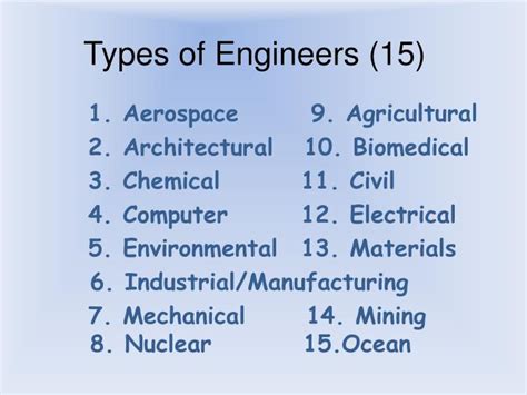 Ppt Types Of Engineers 15 Powerpoint Presentation Id