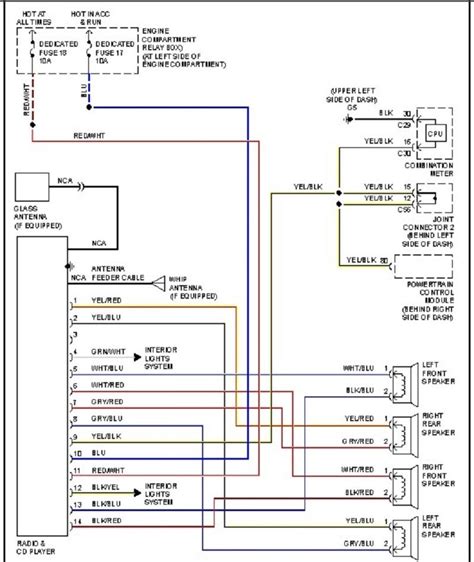 radio wiring harness diagram collection wiring collection