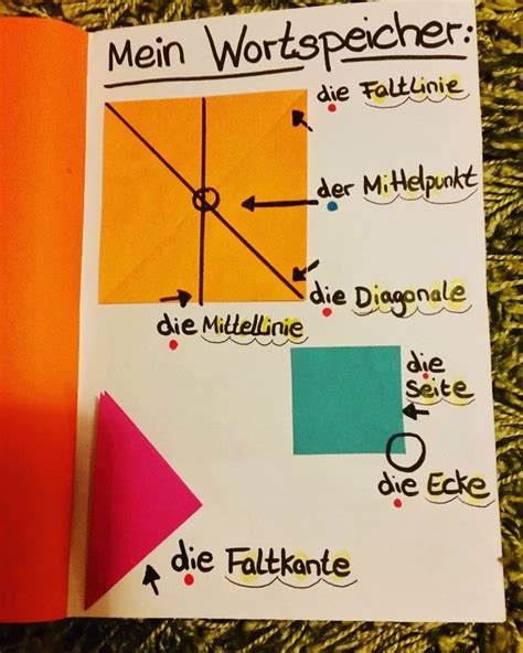 wortspeicher symmetrie falten matheunterricht