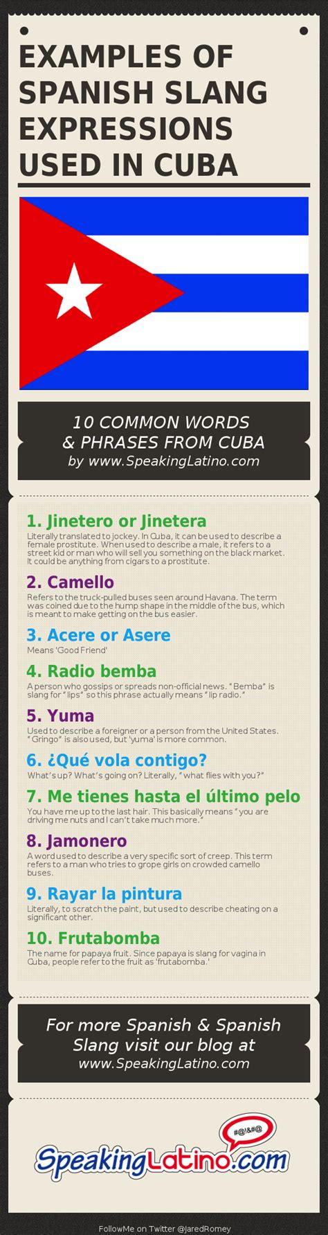 list of spanish slang expressions used in cuba 10 common words and phrases