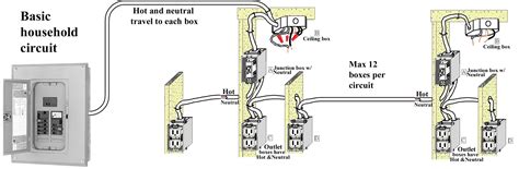 basic residential electrical wiring diagram