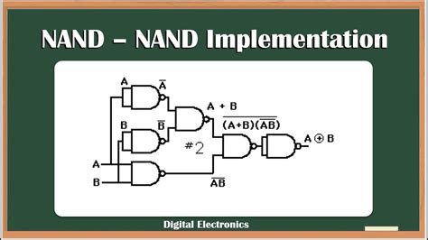 nand nand implementation combinational logic circuit digital electronics youtube