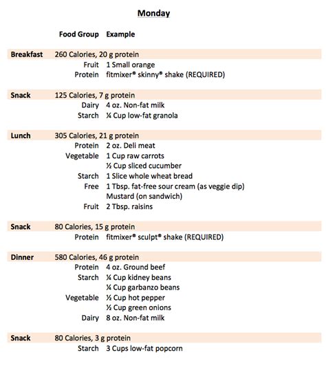 calories meal plan  diet solutions program