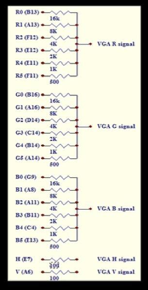 schematic diagram    vga port  scientific diagram