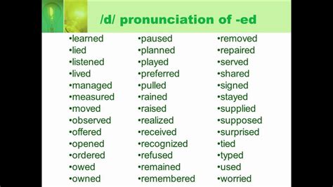 how to pronounce the reguler english verbs with ed ending youtube