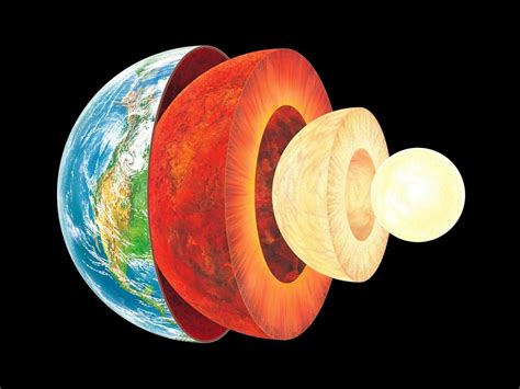 layers   earth  lies beneath earths crust