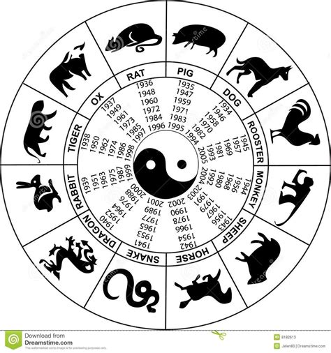 printable chinese zodiac calendar printable lab