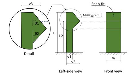 snap fit mechanics  materials automatic calculation