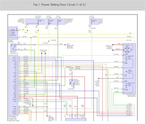 wiring diagram  honda odyssey owners direct orla wiring