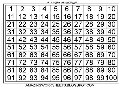 number chart numbers  charts  pinterest