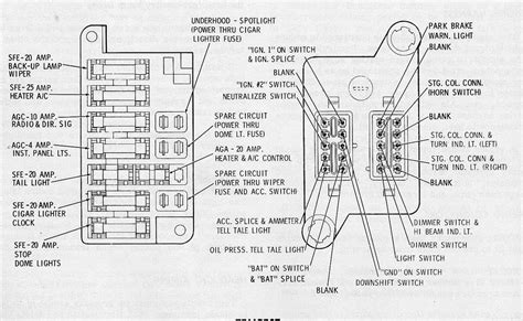 dodge charger trunk fuse box diagram